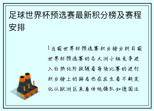 足球世界杯预选赛最新积分榜及赛程安排